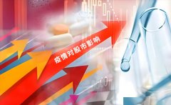 疫情“突然消失”的原因，对股市有什么影响？