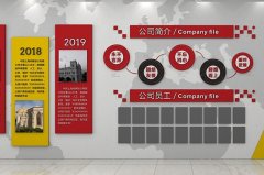 财富牛股票公司管理效率为什么不高？